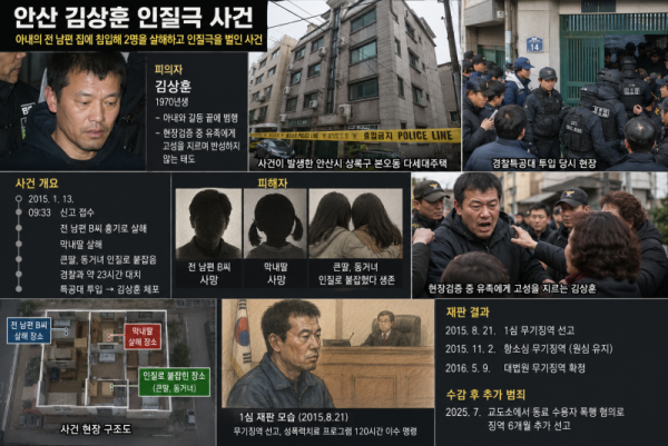 안산 김상훈 인질극 사건 - 가족을 향한 집착이 부른 비극.png